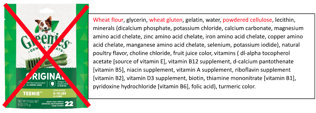 Ingredient list in commercial dental treats identifying inflammatory ingredients